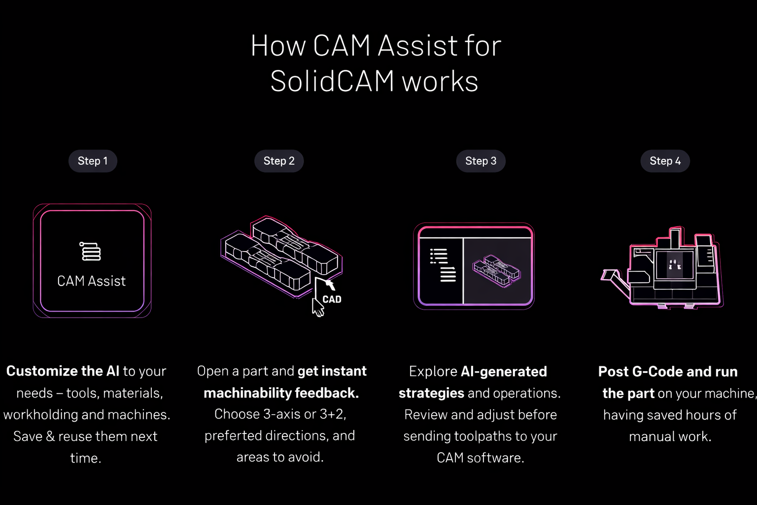 98697ea4-19d4-4e53-9b21-cd26fcf826be